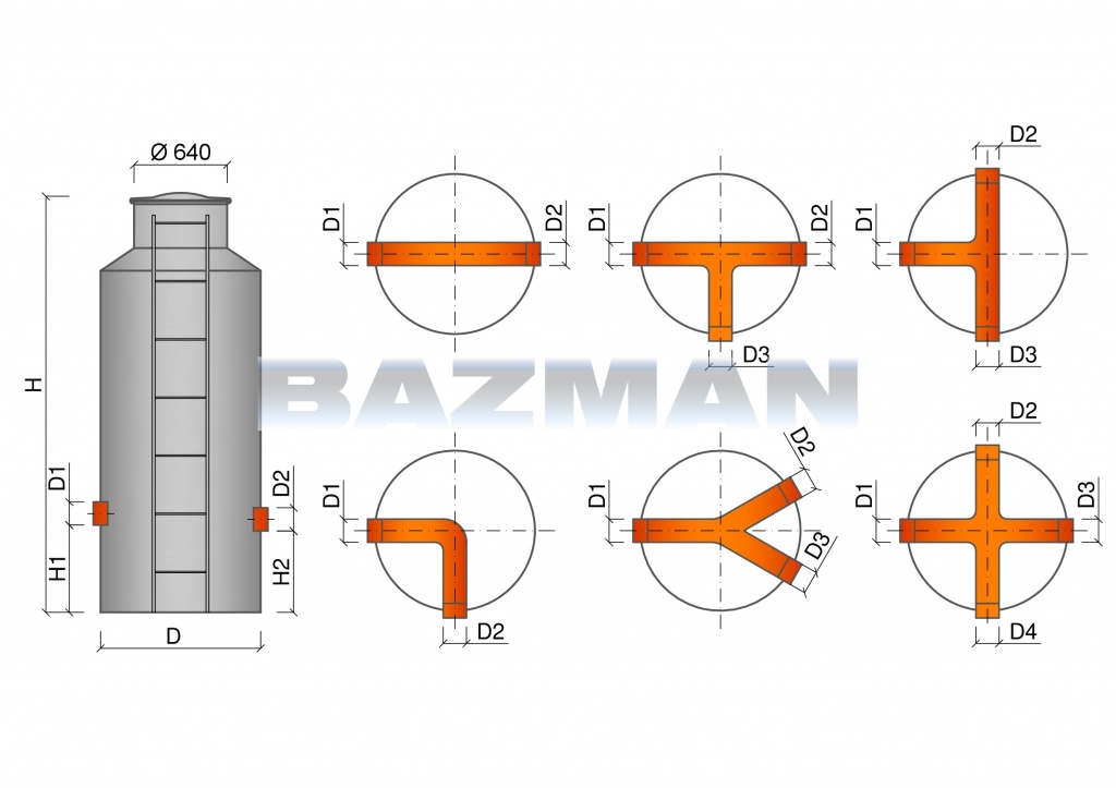 BAZMAN колодецы поворотный и линейный КЛ-ПП схемы